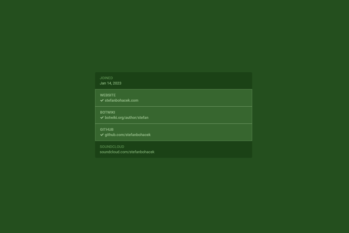 A tinted screenshot of a portion of a Mastodon profile page showing a list of four links, three of which are verified.